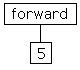 move